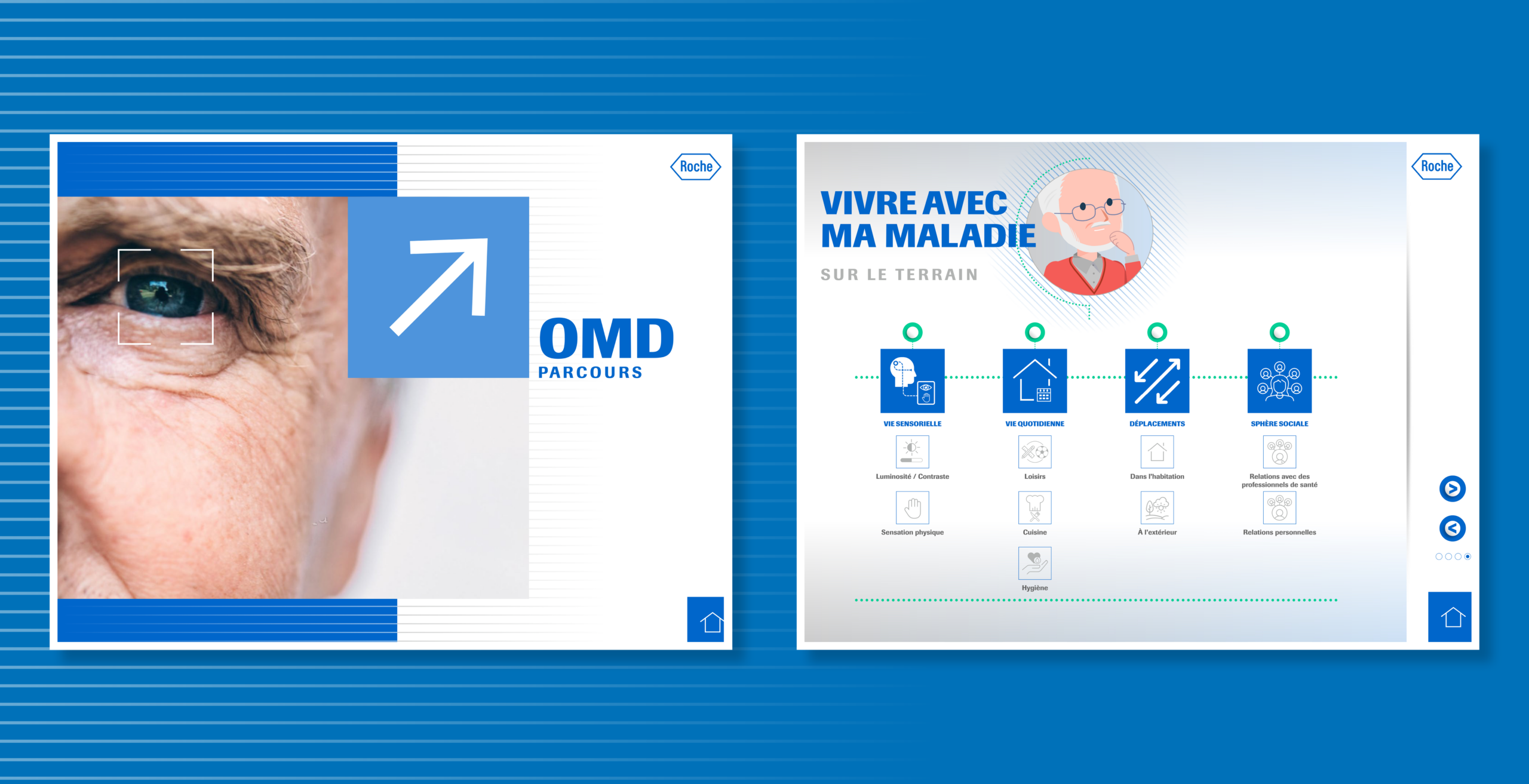 eADV- Parcours patient